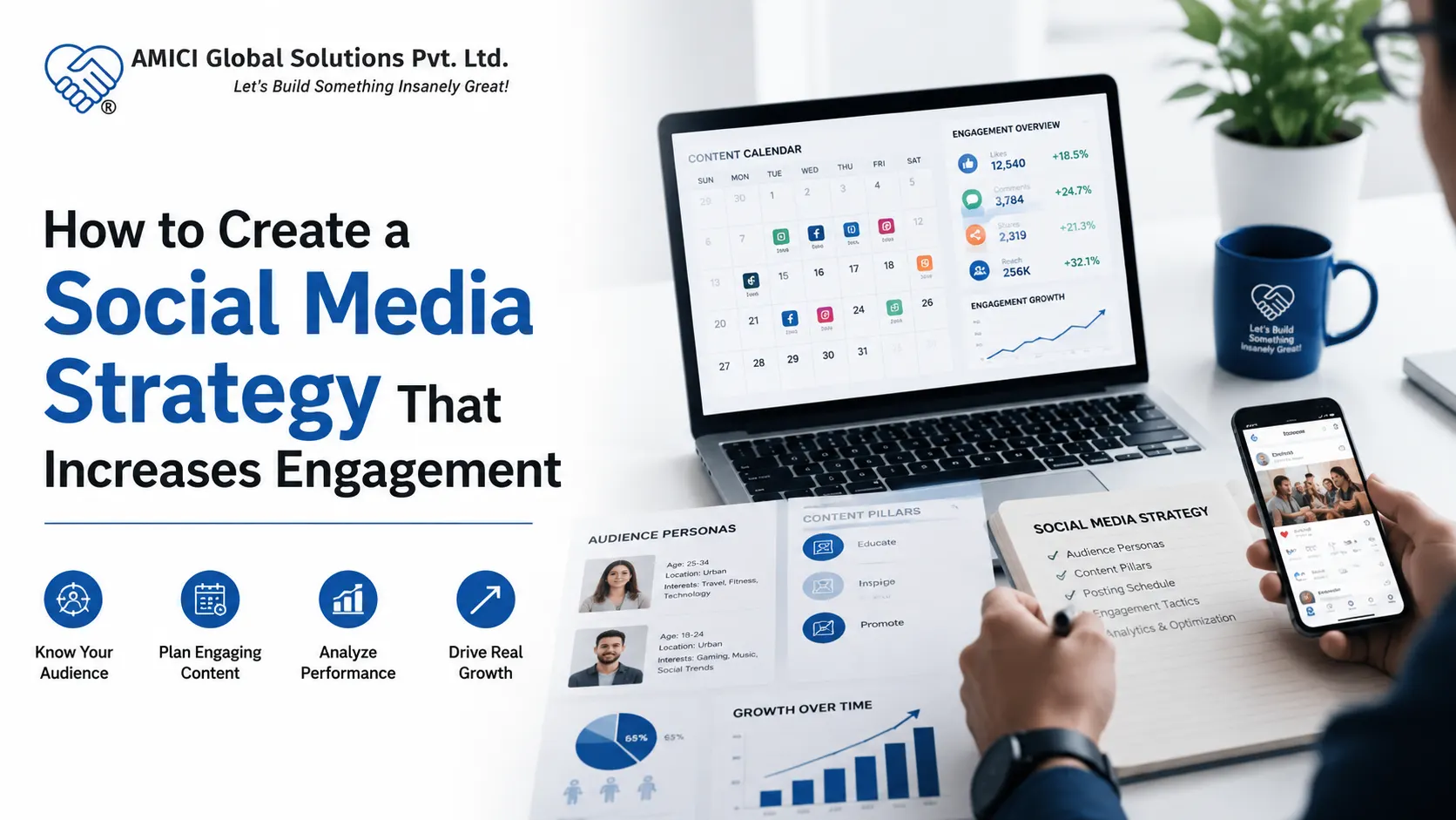 How to Create a Social Media Strategy That Increases Engagement